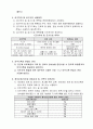 11.1 의료정보 요양병원 규정집 6페이지