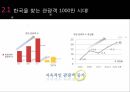 관광산업 고용창출 및 확대방안, 세계관광 현황, 한국관광현황, 한국관광 문제점 8페이지