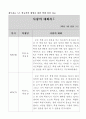 학교폭력 예방 및 해결 기여 교원 승진 가산점 신청서 6페이지