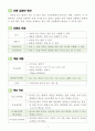 초등 3학년 영어과 공개지도안(세안) 2페이지