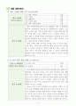 초등 3학년 영어과 공개지도안(세안) 4페이지