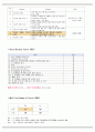 물리치료 SOAP Hemiplegia 3페이지