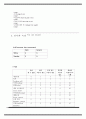 물리치료 SOAP 노트 케이스 24개 28페이지