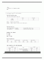 물리치료 SOAP 노트 케이스 24개 92페이지