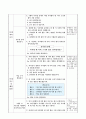 사각형의 네 각의 합 구하기, 4학년 1학기 2단원, 2015개정 초등 수학 지도안 4페이지