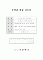 원 그래프 그리기, 6학년 1학기 5단원, 2015개정 초등 수학 지도안 1페이지