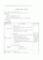 원 그래프 그리기, 6학년 1학기 5단원, 2015개정 초등 수학 지도안 4페이지