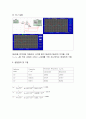 직렬 RLC회로의 주파수응답과 공진주파수 결과보고서 실험52 4페이지