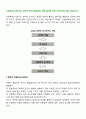 사회복지조사연구의 과학적 연구수행과정은 어떤 절차에 의해 이루어지는가를 서술하시오 2페이지