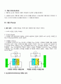 고체저항과 액체저항 2페이지