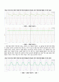 정류회로 7페이지