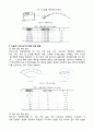 테스터 및 전원공급기 사용법과 직·병렬회로 분석 3페이지