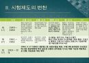 공무원 시험제도 총정리 PPT 10페이지