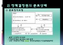 행정수도이전정책을 앨리슨모형에 적용한 연구 PPT 9페이지