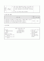 평면도형 밀기, 4학년 1학기 4단원, 2015개정 초등 수학 지도안 6페이지