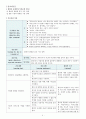 정신간호학 간호진단_조현병_A+_케이스스터디 9페이지