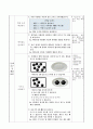 똑같이 나누어볼까요(2), 3학년 1학기 3단원, 2015개정 초등 수학 지도안 7페이지