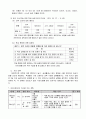 5학년 과학 뿌리의 기능 지도안 세안 4페이지