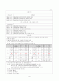 학교체육 유공 표창 공적조서 2페이지