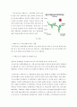 아베노믹스의 등장과 진행상황 및 평가-한국 경제에 미치는 영향을 중심으로 9페이지