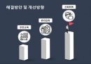 한국 재벌그룹의 사회적 이슈와 해결방향 모색 - 효성그룹 13페이지