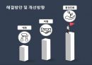 한국 재벌그룹의 사회적 이슈와 해결방향 모색 - 효성그룹 15페이지