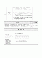 추의 무게와 용수철의 늘어난 길이 사이의 관계 알아보기, 4학년 1학기 4단원, 2015개정 초등 과학 지도안 6페이지