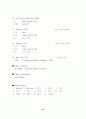 종관자료를 이용한 벼 재배지대별 군락내 기온 예측 48페이지