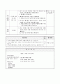 온도에 따른 기체의 부피 변화, 6학년 1학기 3단원, 2015개정 초등 과학 지도안 6페이지