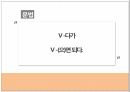 한국어 수업 참관 및 분석 모의 수업 PPT 2페이지