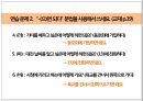 한국어 수업 참관 및 분석 모의 수업 PPT 17페이지