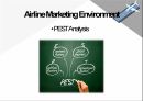 Marketing strategies for effective market segmentation of airlines 4페이지