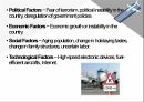 Marketing strategies for effective market segmentation of airlines 5페이지