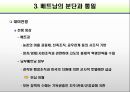 베트남 분단과 통합 14페이지