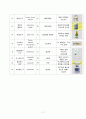 성인간호학임상실습_뇌내출혈 11페이지