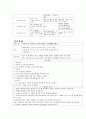 폐렴 케이스 스터디, 간호진단 3개, 간호과정 3개 11페이지