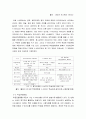 평생교육론 ) MOOC와 K-MOOC를 소개하고 자신의 학습방안을 구상하시오 4페이지