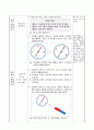 자석 주위에 놓인 나침반 관찰하기, 3학년 1학기 4단원, 2015개정 초등 과학 지도안 4페이지