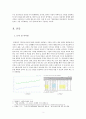 세대간 갈등으로 중심으로 한 정년연장 반대 리포트 3페이지