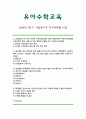 [유아수학교육] 1. (교재2장) 우리나라 유치원 수학교육과정의 변천 과정(제1차~개정누리과정)을 수학교육의 목표, 내용 및 하위 영역 2. (교재3장) 유아수학교육 관련 행동주의, 인지적 구성주의, 사회문화적 구성주의 3. (교재5장) NCTM에서 제시한 수학적 과정 유형의 5가지, 유아지도 방법 4. (교재6장) 긴스버그의 수학 관련 놀이 3가지 1페이지