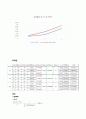 [A+] 화공공정실습설계1 유체의 마찰 결과 레포트 18페이지