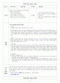 아동 실습일지, 간호학과 실습,아동 case 6페이지