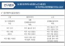 노인복지론-노인여가 23페이지