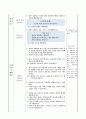 기준에 따라 분류하여 세어보기, 2학년 1학기 5단원, 초등 수학 지도안 4페이지