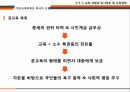 교육사회,교육 선발과 입시제도,학교교육문제,학교교육문제의 역사,공교육 체계,미국의 교육 원조 4페이지