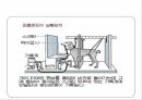 아동의발달,아동기의발달,아동발달의이론,사회성발달,정서발달,인지발달,심리사회이론,에릭슨의발잘적위기,Piaget 이론,행동주의이론 53페이지