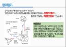 통증생리,통즈으이정의,글곡격계,신경계,말초신경계,감각수용기 33페이지