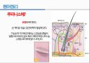 통증생리,통즈으이정의,글곡격계,신경계,말초신경계,감각수용기 49페이지