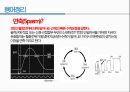 통증생리,통즈으이정의,글곡격계,신경계,말초신경계,감각수용기 65페이지