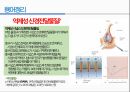 통증생리,통즈으이정의,글곡격계,신경계,말초신경계,감각수용기 89페이지